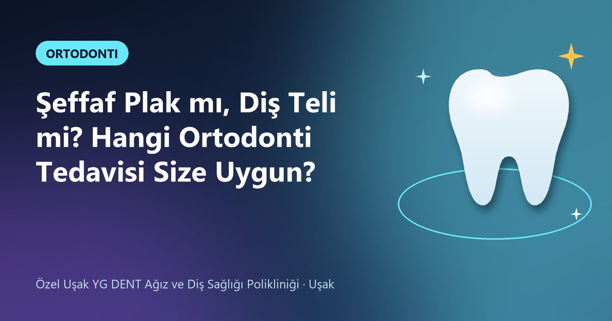 Şeffaf Plak mı, Diş Teli mi? Hangi Ortodonti Tedavisi Size Uygun? – YG Dent blog kapak görseli